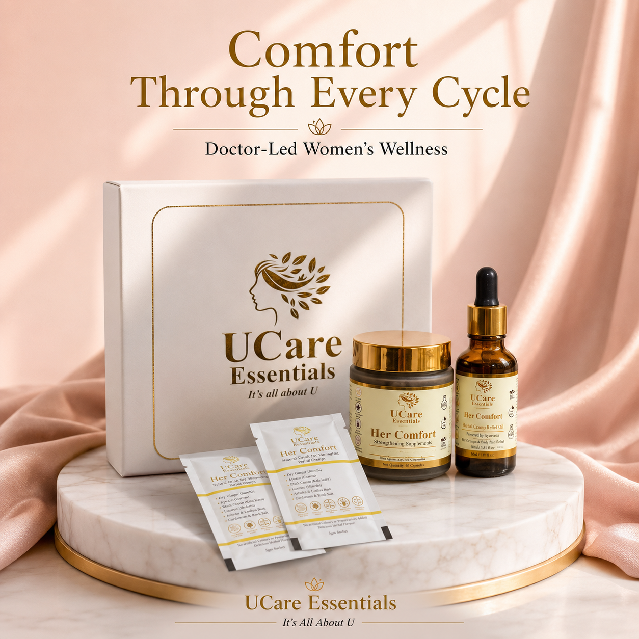 Cycle Care Kit